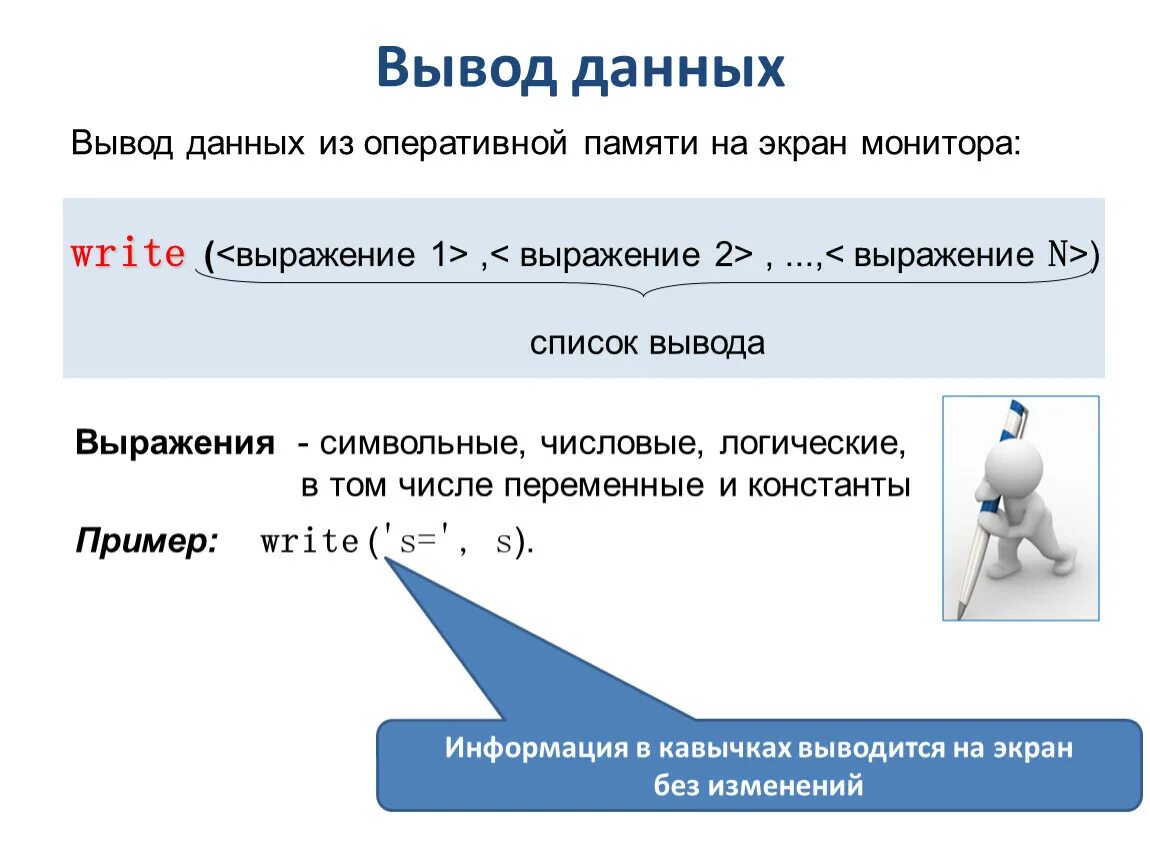 Вывод данных. Вывод данных на экран. Оператор вывода данных. Вывод данных пример. Команда вывода данных на экран