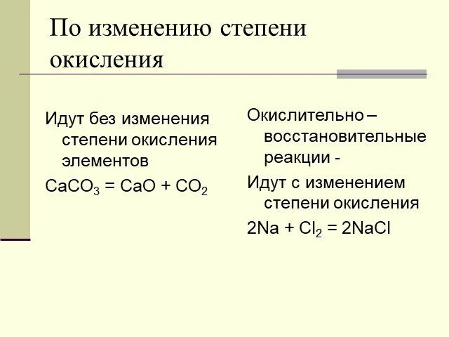 Реакции с изменением степени окисления. Реакции разложения без изменения степени окисления элементов. Реакции протекающие без изменения степени окисления. Реакции протекающие без изменения степени окисления элементов. Реакция с изменением степеней окисления элементов