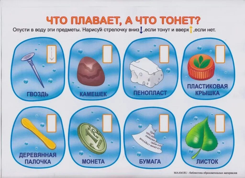 Какие предметы тонут в воде