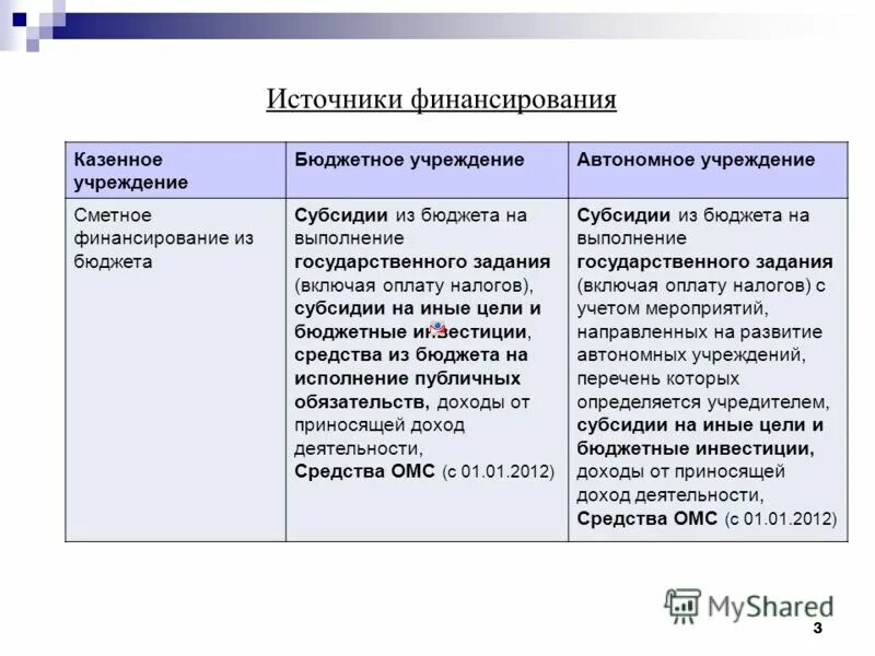 Здесь мог быть текст.