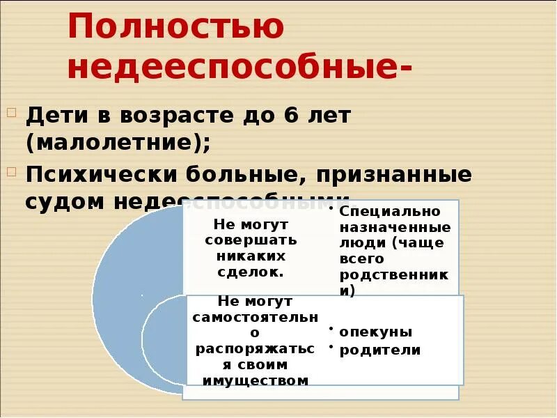 Полностью недееспособными являются. Полностью недееспособные. Недееспособным является. Полностью недееспособные граждане.