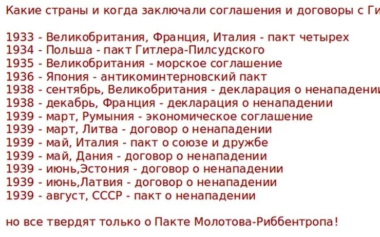 Соглашения стран Европы заключенные с Гитлером. Договоры о ненападении с Германией европейских стран. Какие страны заключили пакт о ненападении с Германией. Какие страны подписали договор с Гитлером.