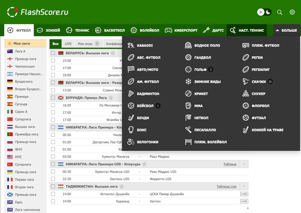 Флешскоре flashscore футбол. Флешскоре букмекерская контора. FLASHSCORE ставки. БК майскоре. FLASHSCORE футбол.
