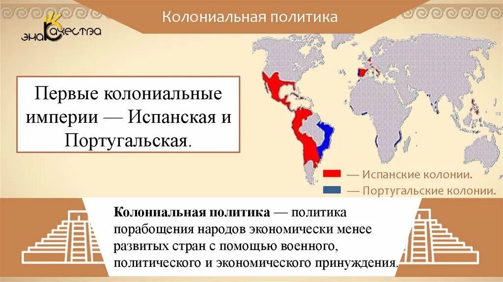 Какие государства имеют колонии. Колониальная политика европейских стран. Первые колониальные страны. Колонии стран Европы. Колониальные империи карта.