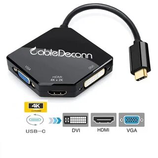 Usb hdmi displayport