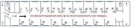 Поезд места в плацкартном вагоне