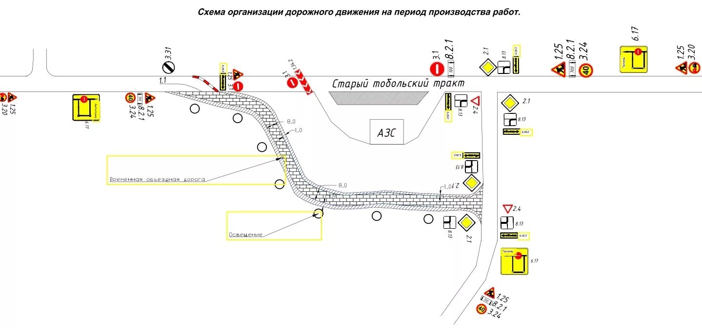 Схемы дорожных работ