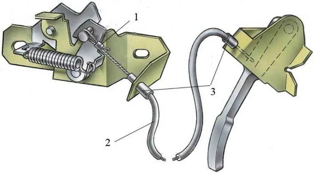 Трос открытия капота ВАЗ 2107. Механизм замка капота ВАЗ 2107. Тросик открытия капота ВАЗ 2107. Замок открывания капота ВАЗ 2107. Как открыть капот на ниве порвался
