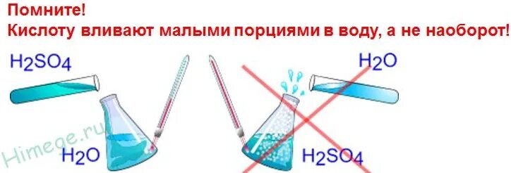 Добавление воды в серную кислоту. Кислоту в воду или наоборот. Кислоту в воду. Кислоту в воду или воду. Приливать кислоту в воду.