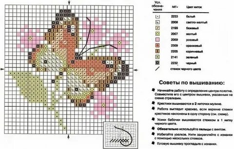Сделать схему крестом