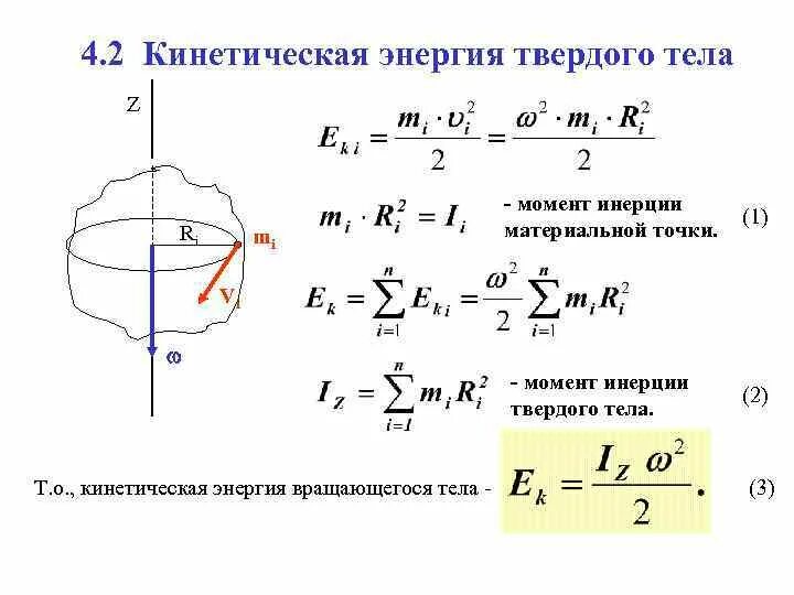 Кинетическая энергия через момент инерции. Момент инерции точки формула. Момент силы и момент инерции формулы. Момент инерции вращающего тело формула. Испарение кинетическая энергия момент силы