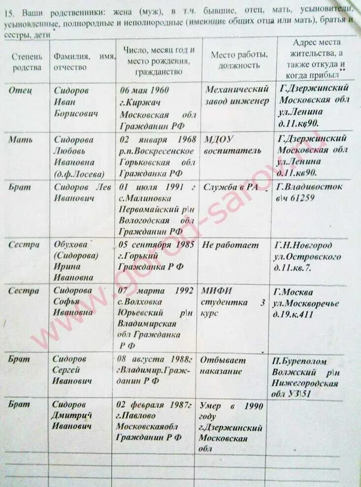Заполнение анкеты на государственную тайну. Анкета форма 4 образец заполнения. как заполнять анкету на работу образец форма а4. образец заполнения анкеты форма 4 на госслужбу. образец заполнения анкеты на государственную службу форма 4.