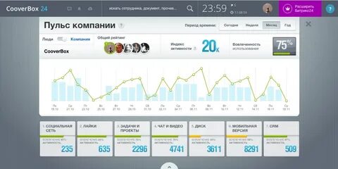 Bitrix index