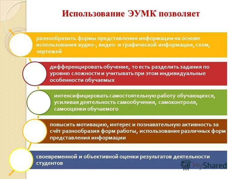 примерные программы внеурочной деятельности. учебная нагрузка преподавателя. рабочие программы педагогических колледжей. рабочие программы педагогических колледжей. анализ фгос спо по специальности.