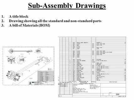 Assembly c