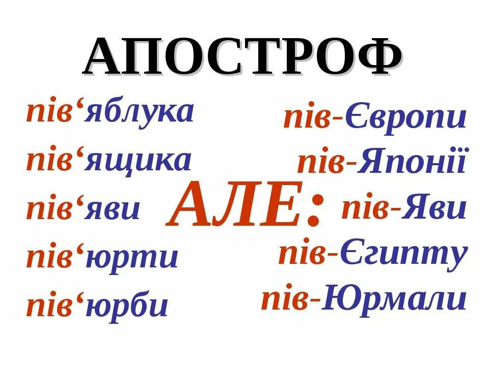 Что значит апостроф. Слова с апострофом. Правопис слів з пів. Винятки Апостроф. Пiв.