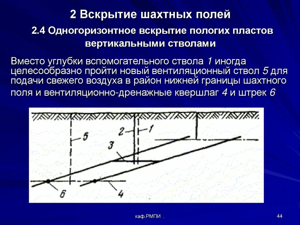 Вскрытие шахтных полей пластовых месторождений. Тема 2 - презентация онлайн