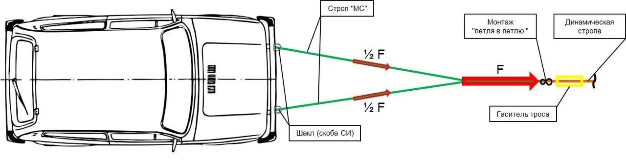 10. Динамический монтаж. Прайм геотек. Оборудование для подготовки образцов. Динамичный монтаж.