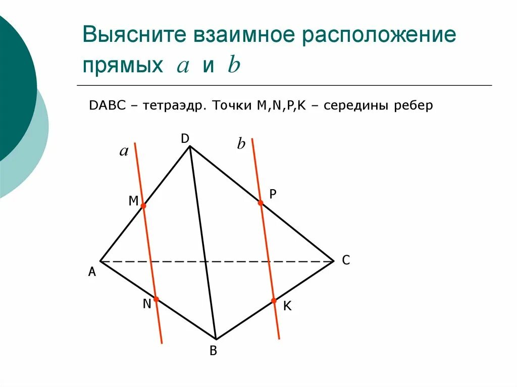 Какое взаимное расположение прямой. Взаимное расположение прямых. Взаимное расположение прямых в пространстве. Выясните взаимное расположение прямых. Определить взаимное расположение прямых в пространстве.