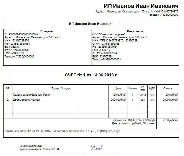 Образец заполнения счета на оплату от ИП. Образец выставить счет на оплату от ИП образец. Как выставлять счет от ИП на организацию. Счет на оплату индивидуального предпринимателя образец.