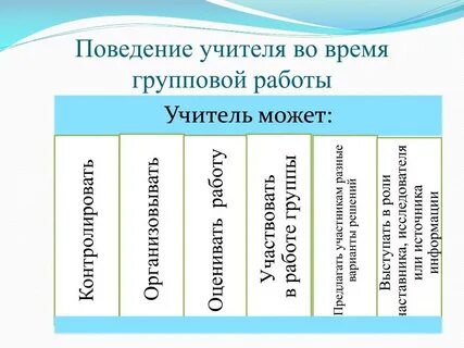 Поведенческий педагог