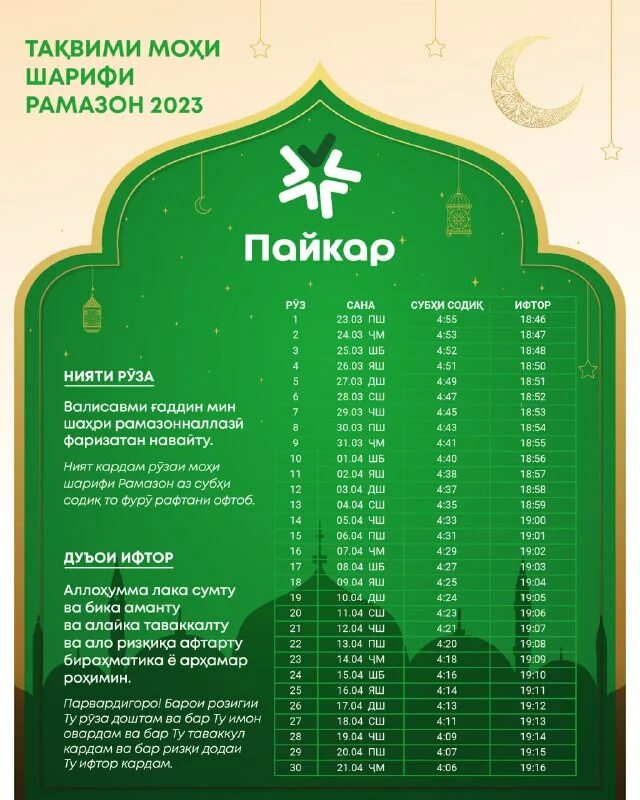 Что такое сухур в исламе. Календарь рамадан. Календарь рамадан 2022. Когда будет рамадан в 2024. Ураза 2024.