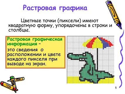 Пиксель является графиком