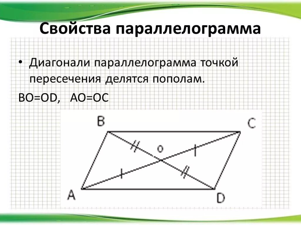 Диагонали параллелограмма точкой их пересечения делятся пополам. Пересечение диагоналей параллелограмма свойства. Диагонали параллелограмма точкой пересечения делятся. Диагонали параллелограмма точкой пересечения делятся пополам. Точка пересечения диагоналей параллелограмма.