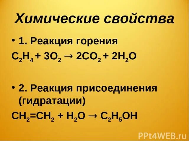 Реакция горения этилена. Реакция горения декана. Реакция горения с3н4. Реакция горения со2.