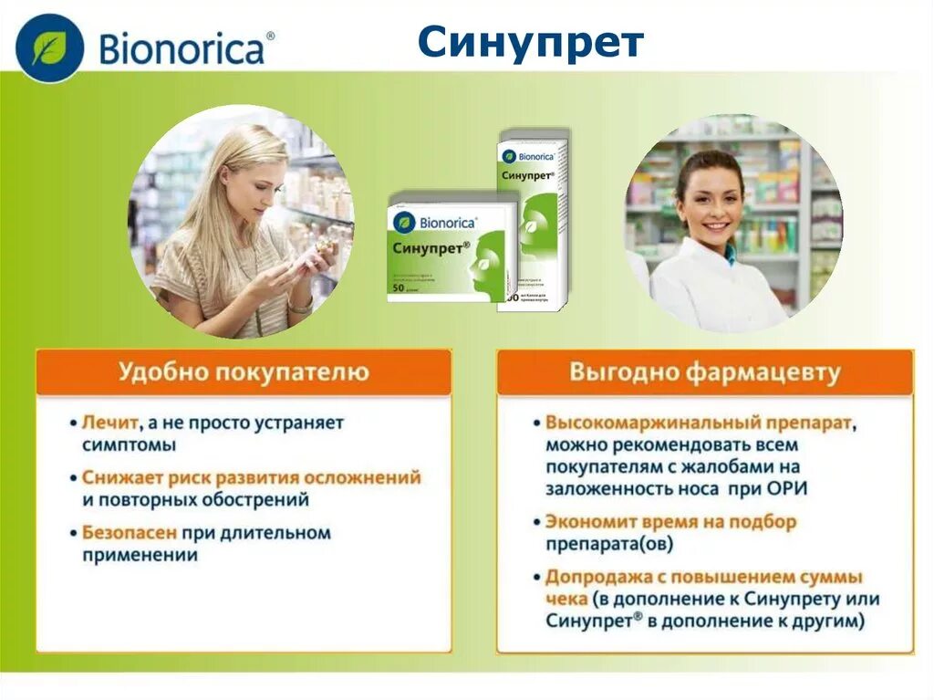 бионорика препараты синупрет. синупрет реклама. синупрет таблетки кострома. синупрет таблетки кострома. назонекс при заложенности носа.