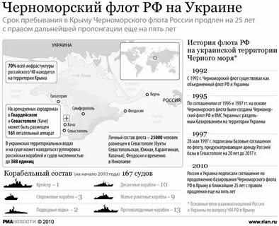 Договор черноморский