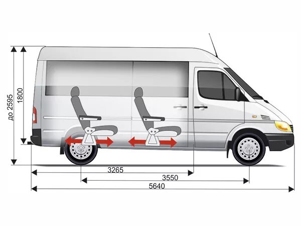 Высота мерседес спринтер. Мерседес Бенц Спринтер габариты кузова. Mercedes-Benz Sprinter Classic габариты. Mercedes-Benz Sprinter 2008 габариты. Спринтер Мерседес 902 габариты.