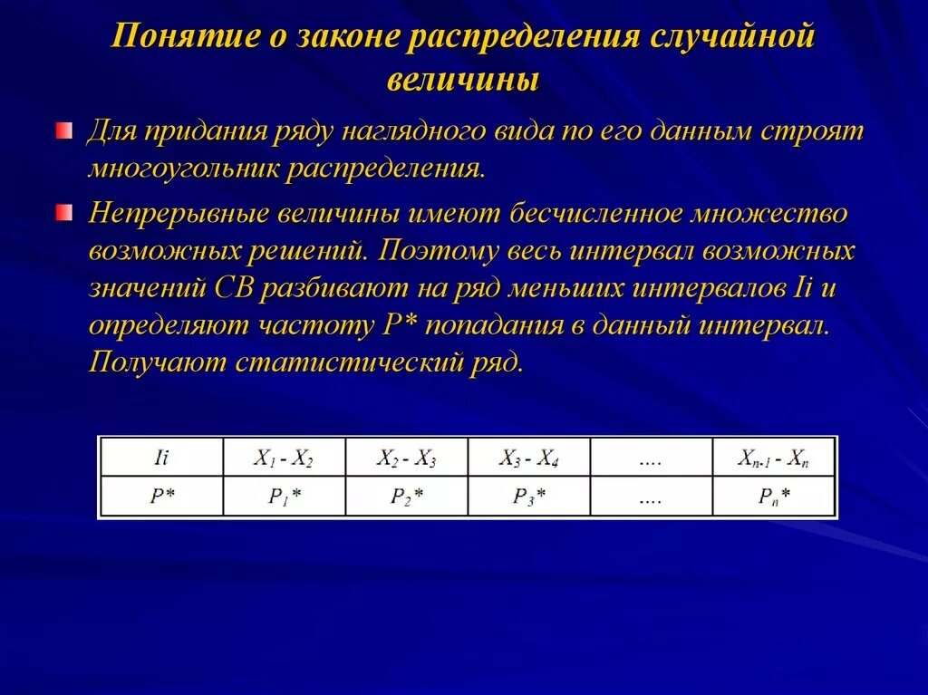 Последовательности случайных величин. Понятие закона распределения случайной величины. Закон распределения случайной величины имеет вид. Ряд распределения случайной величины. Случайная величина закон распределения случайной величины.