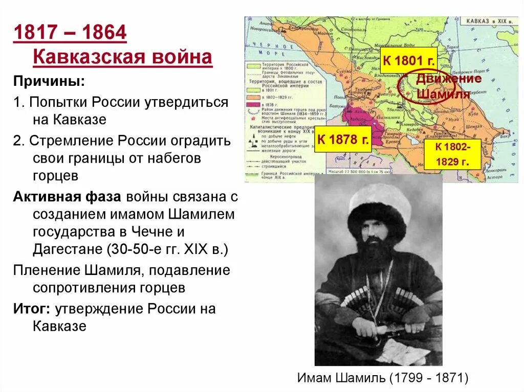 Кавказ 1а. Главнокомандующие кавказской войны 1817-1864. Карта кавказской войны 1817 1864 года.