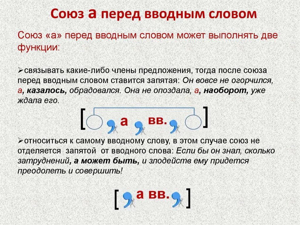 Однако союз или вводное. Союз с вводным словом запятые. Вводные слова и Союзы. Союз и вводное слово запятая. Союз перед вводным словом запятая.