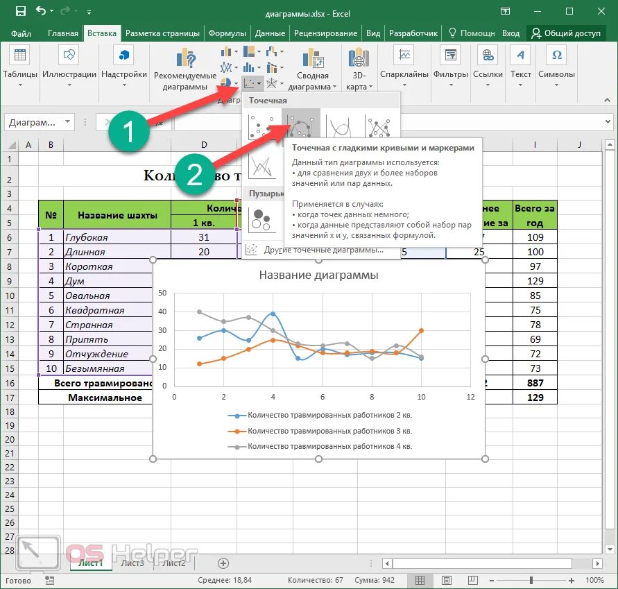 Как построить несколько графиков в excel. Как сделать точечную диаграмму в excel. точечная диаграмма в excel как построить. построение точечной диаграммы в excel. как построить точечный график в excel.