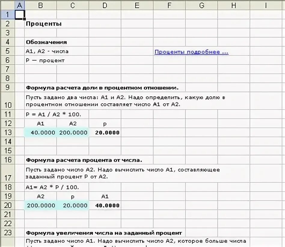 Сколько 25 от суммы. Как посчитать процент. Формула расчета процентов. Схема расчета процентов. Таблица с формулами для расчета процентов по займу.