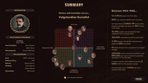 Suzerain русификатор