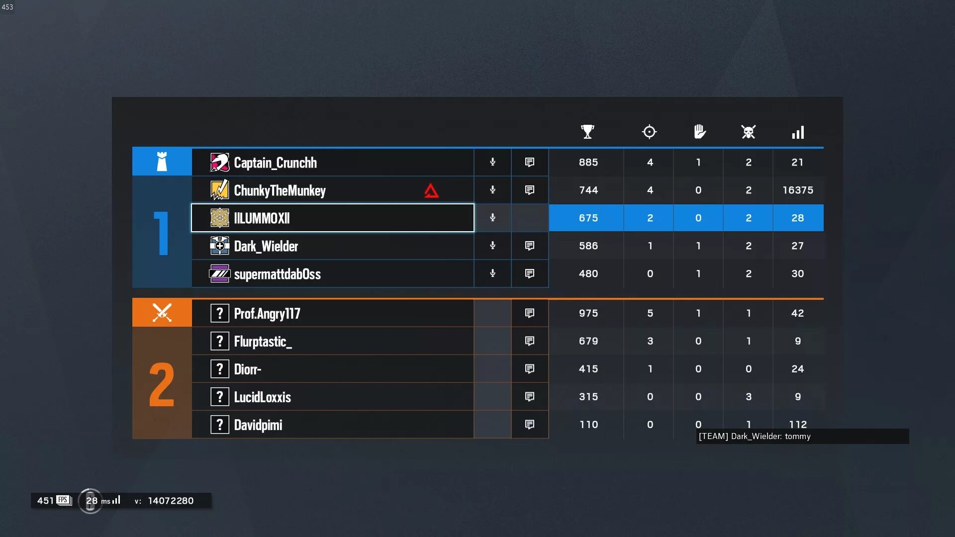 Rainbow six большой пинг. Rainbow six большой пинг