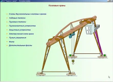 Козловой кран безопасность