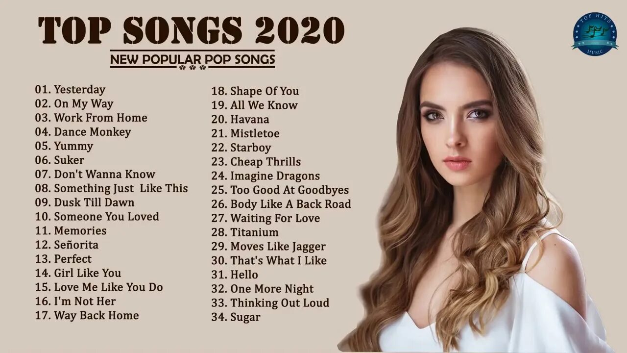 Музыка лучших песен 2020. Top Song 2020. Топ 100 песен 2020. Топ 10 английских песен. Английские песни 2020.