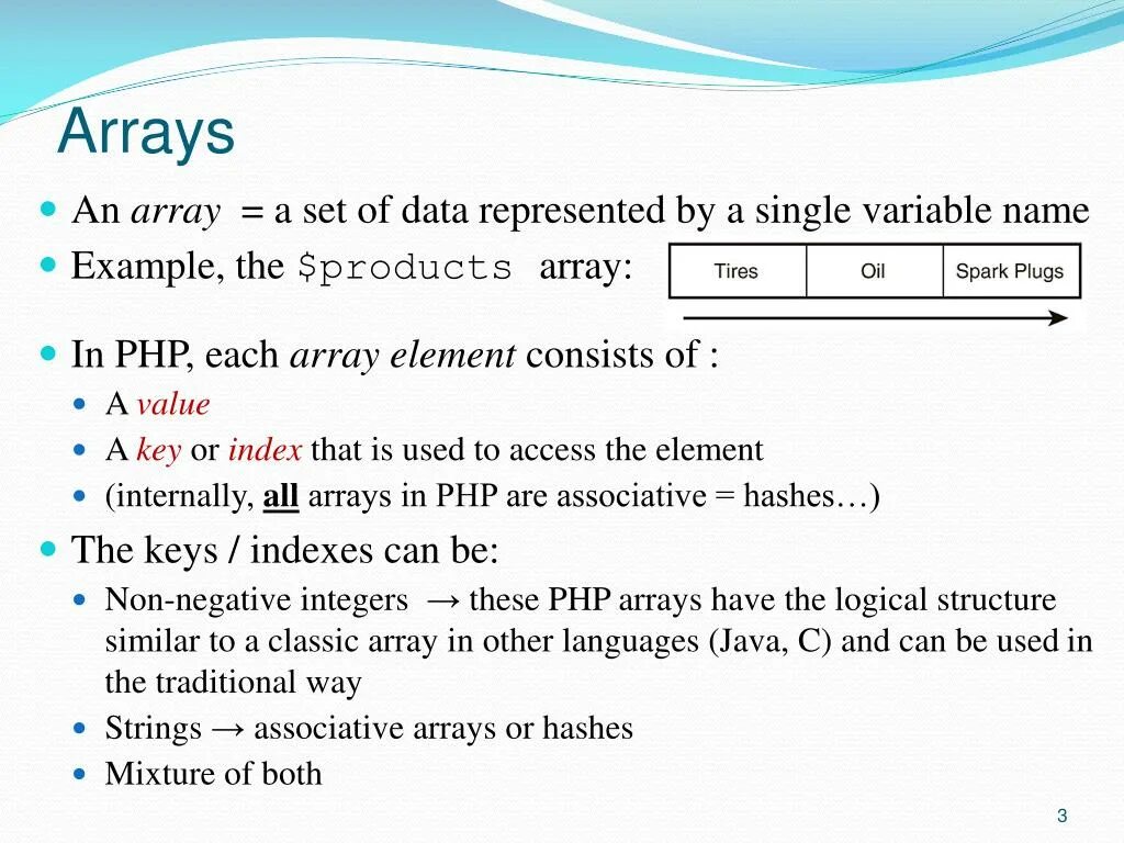 Set array element. What is array. arrays. array with variable that represents length.