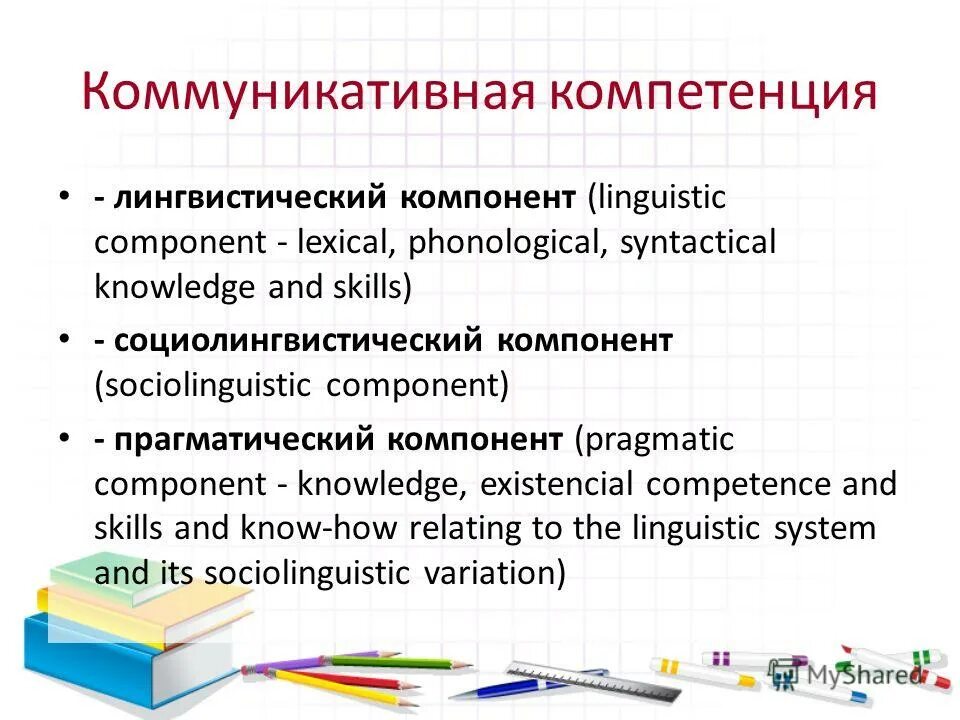 Лингвистические компетенции школьников. Структура коммуникативной компетенции. Лингвистическая компетенция это. Языковая компетенция это. Компоненты языкового образования.