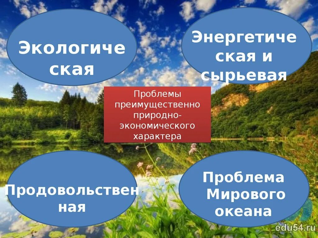 Проблемы природно-экономического характера. Природно экономические проблемы. Проблемы преимущественно природно-экономического характера. Природно экономического характера.