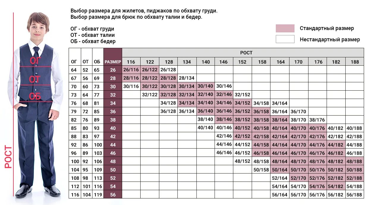 Рост 5 мужской. Русский размер пиджака таблица. Таблица размеров пиджаков. Размеры пиджаков мужских таблица. Размерная сетка пиджаков мужских.