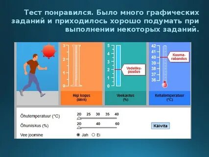 Пиза тест химия