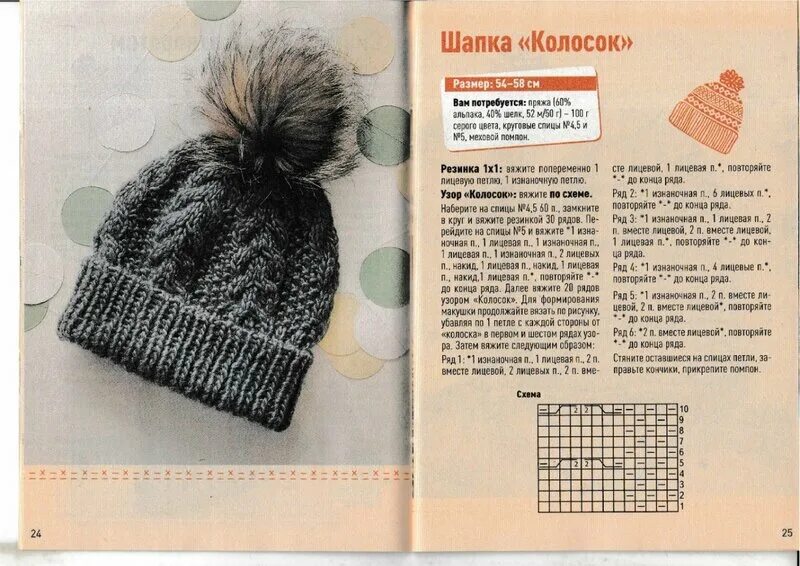 шапка с помпонами для девочки спицами схемы. схема шапок с помпоном. шапка вязаная женская схема. мужские шапки вязаные крючком схемы. шапка с помпоном спицами схема женская.