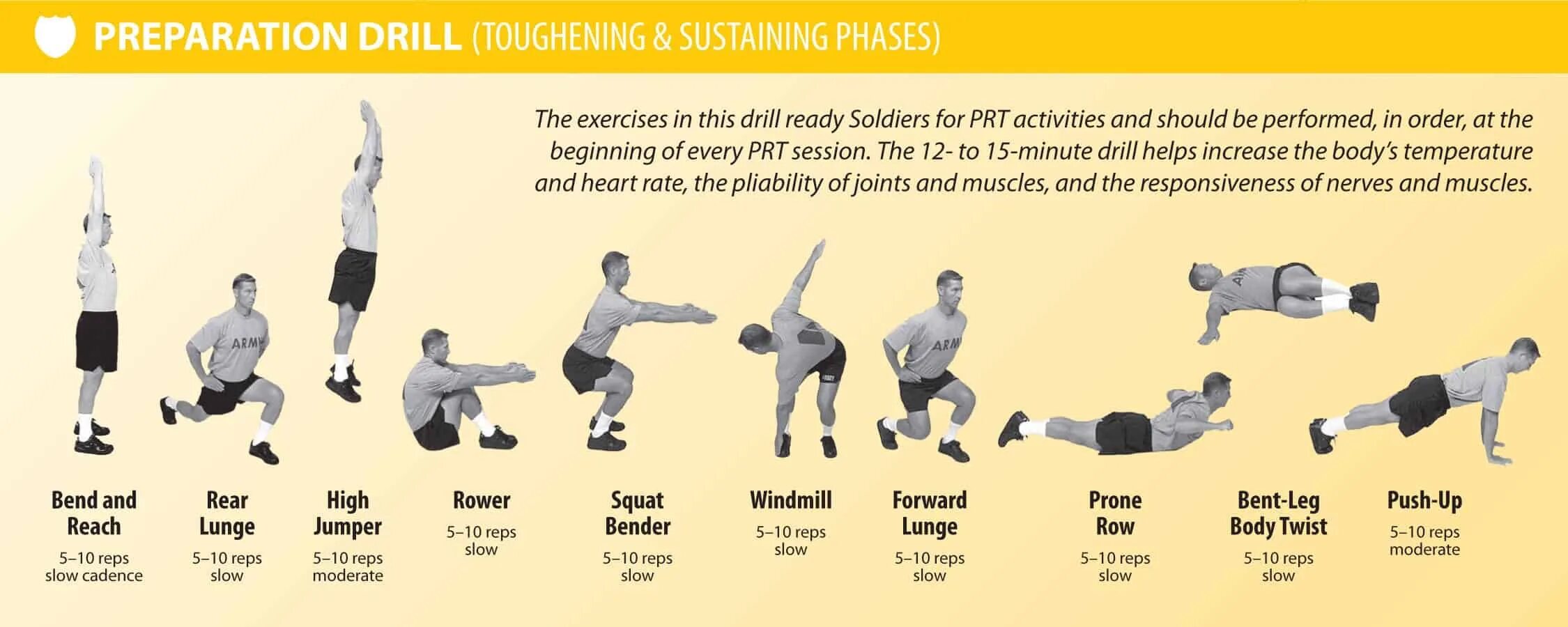 Warm up картинка. Army Crowl упражнение. Drill exercises. Transformational Drill exercise.