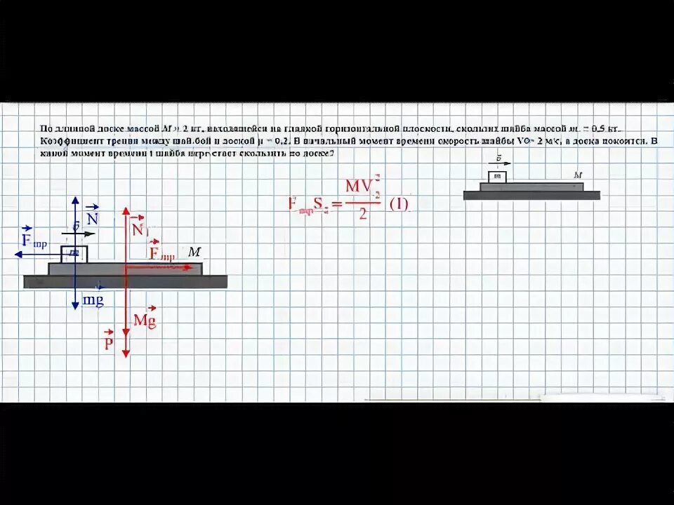 Бусинка может свободно скользить. Гладкой горизонтальной поверхности. Брусок скользит по доске. Длинная доска покоится на гладком горизонтальном столе. На гладкой горизонтальной плоскости.