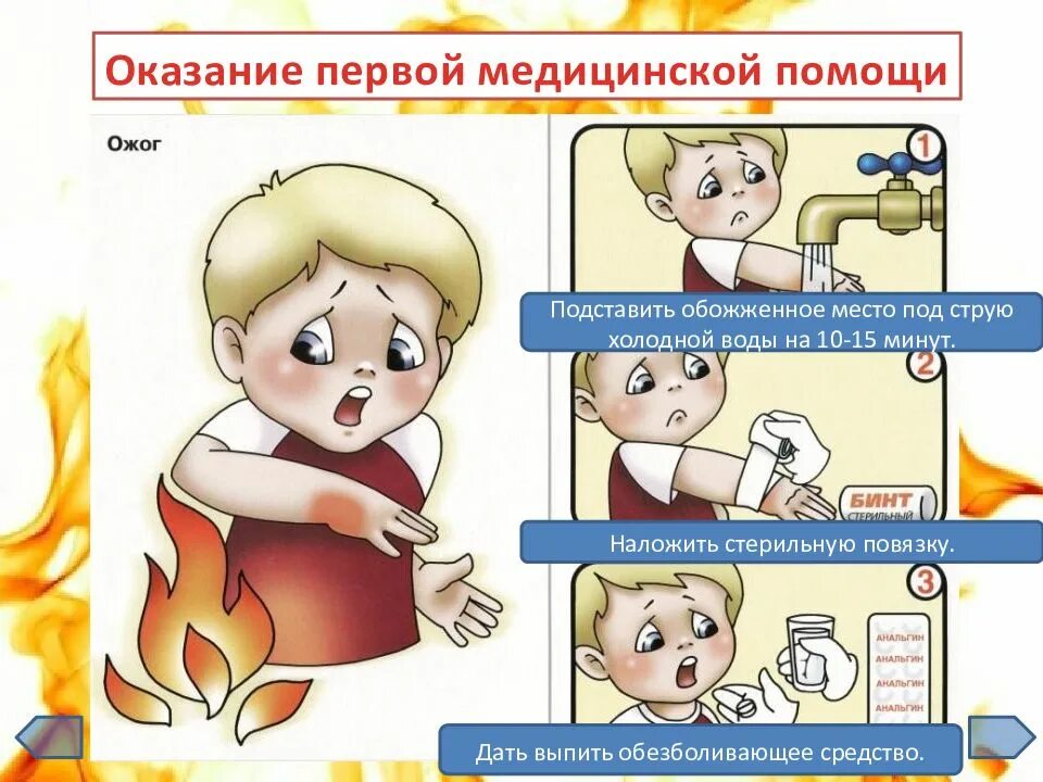 2 оказать первую помощь. Оказание первой медицинской помощи. оказание первой медицинской помощи для детей. первая медицинская помощь для детей. оказание первой медицинской помощи при ожогах.
